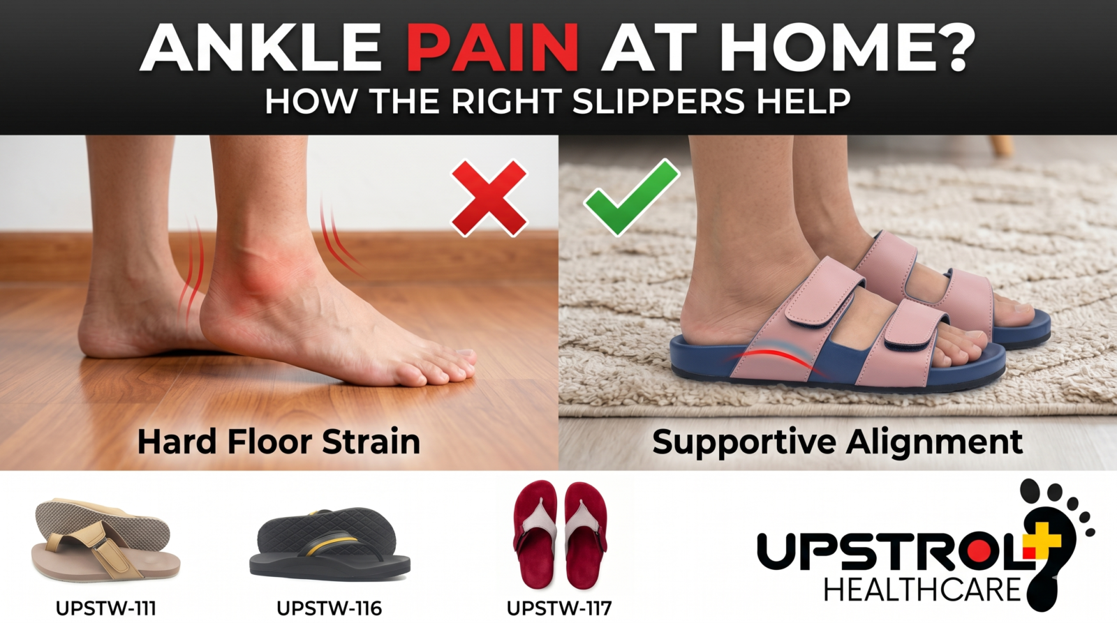 Orthopaedic slippers providing ankle support on hard indoor floor