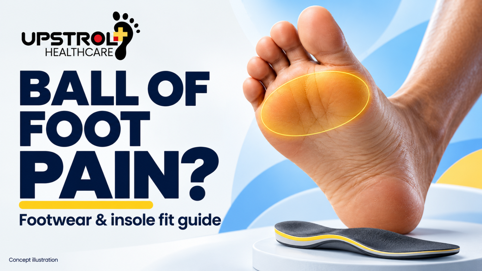 Upstrol illustration highlighting the ball of the foot beneath the toes, with a contoured insole and “Ball of Foot Pain?” headline.